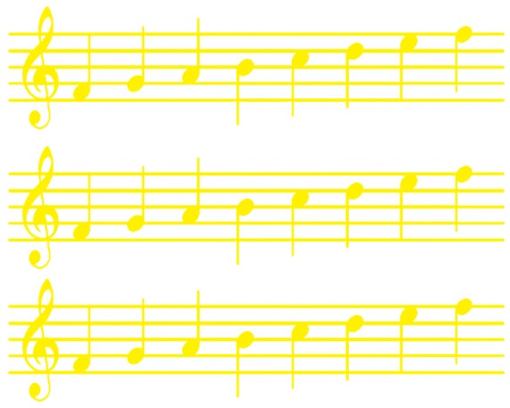 Yellow Sheet Music Band Notes Birthday - Side Strips ~ Edible 2D Fondant Birthday Cake Side Toppers ~ D22688