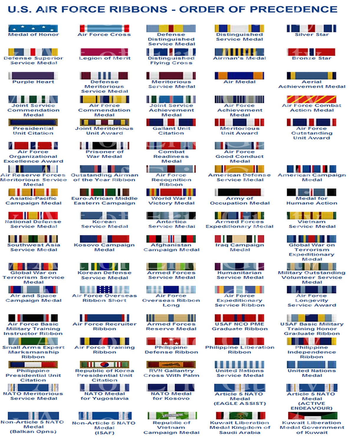 usaf medals and ribbons order of precedence Air Force Ribbons Order