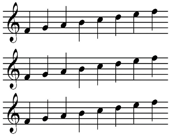 Sheet Music Band Notes - Birthday Background - Side Strips ~ Edible 2D Fondant Birthday Cake Side Toppers ~ D22683