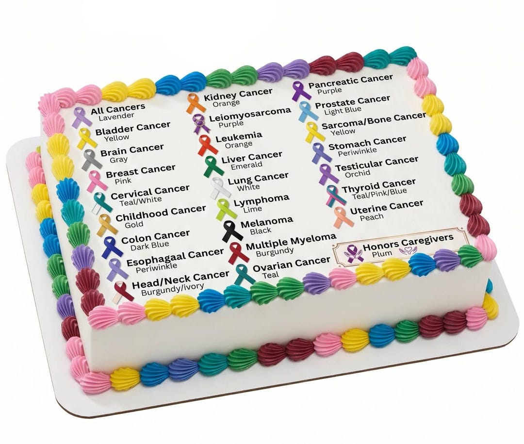 Cancer Awareness Ribbon Guide Edible Cake Topper, Support Fundraiser ...