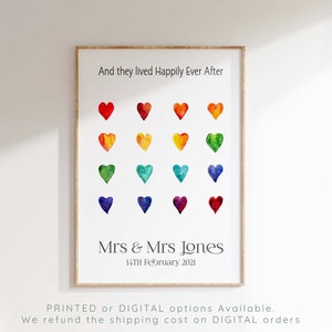 Mrs and Mrs Lesbian Gift, Gay Wedding Gift, Gay Couple Wedding Gift Lesbian Print, Gay Couples Anniversary, Lesbian Wife Birthday Gift Idea