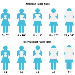 May include: A chart comparing American and International paper sizes.  The chart uses stick figures holding paper to illustrate the relative sizes of the different paper formats.  The American paper sizes are 5 x 7 inches, 8 x 10 inches, 11 x 14 inches, 16 x 20 inches, and 24 x 30 inches.  The International paper sizes are A5, A4, A3, A2, and A1.