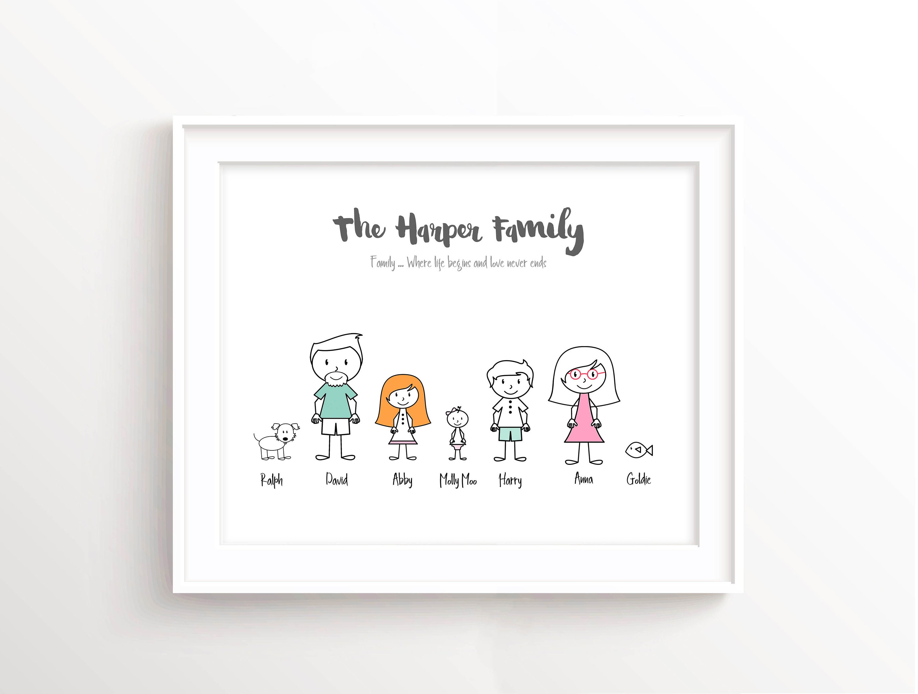 Custom Family Wall Art Valentines Day Gift for Husband Etsy UK