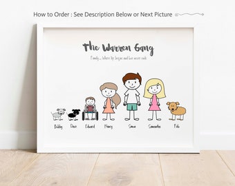 Personalised Family Print with Wheelchair Picture, Disability Art, Mothers Day Gift Prints, Cartoon Family Gifts, Family Print with Angel