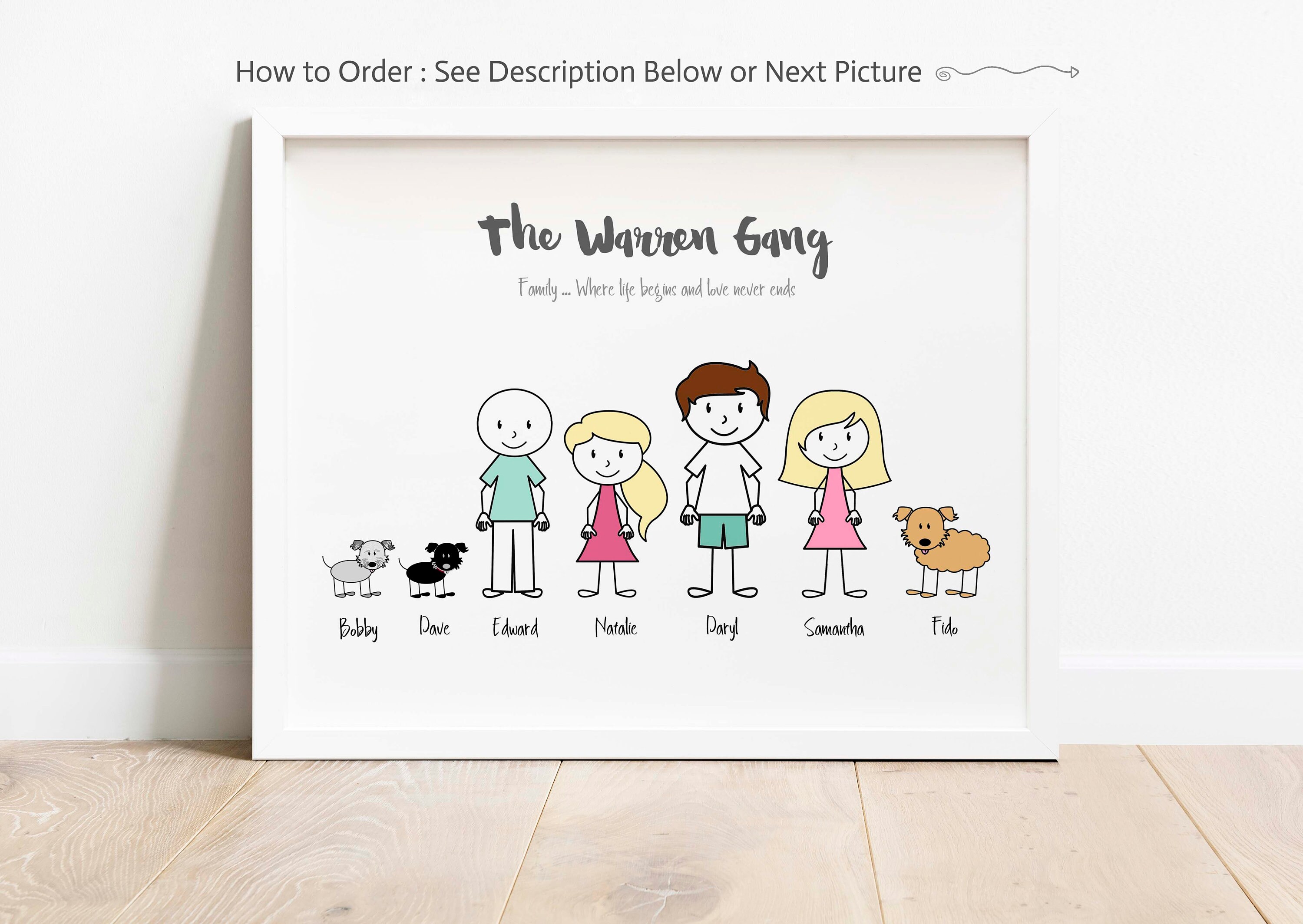 Personalised Family Print Cartoon Family Portrait - Etsy Personalised Family Print Cartoon Family Portrait - Etsy