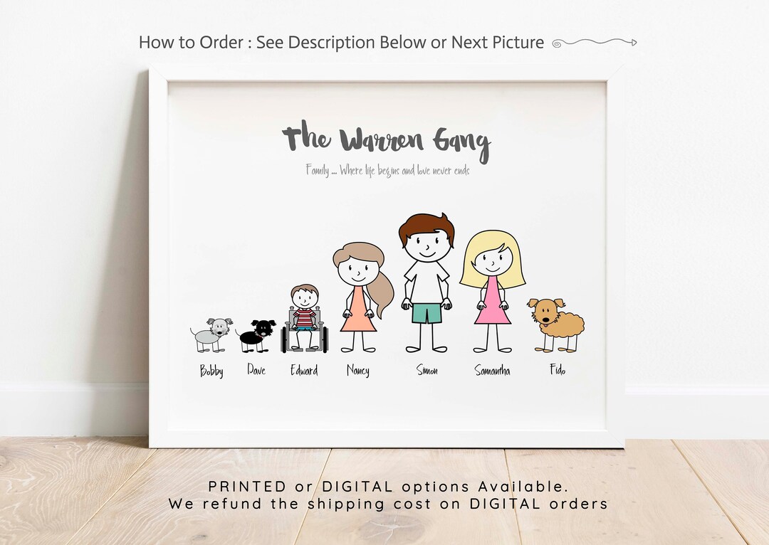 Personalised Family Print, Cartoon Family Portrait, Personalized Family ...