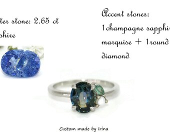 Custom Cluster Rings