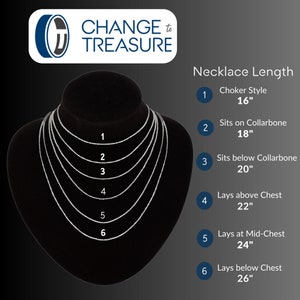 Necklace sizing guide, showing where different necklace lengths fit on the body.