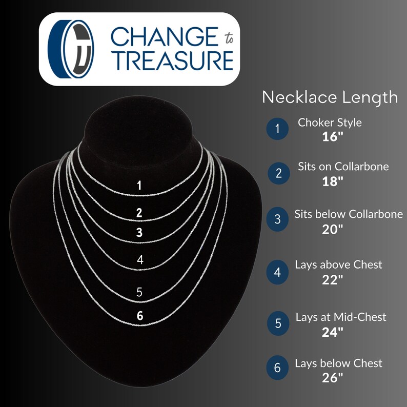 Necklace sizing guide, showing where different necklace lengths fit on the body.