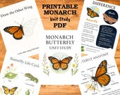 Monarch Butterfly Unit Study Printable | Homeschool Science Worksheets | Charlotte Mason Nature Study PDF