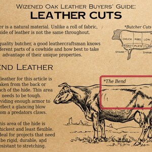 This articles is made from leather taken from the rear haunch area of the hide. This kind of leather is particularly rigid and resistant to stretch.