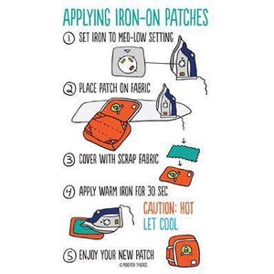 May include: A step-by-step guide on how to apply iron-on patches. The guide includes five steps with illustrations of an iron and a patch being ironed onto fabric. The text reads: "Applying Iron-On Patches", "Set iron to med-low setting", "Place patch on fabric", "Cover with scrap fabric", "Apply warm iron for 30 sec", "Caution: Hot", "Let cool", "Enjoy your new patch".