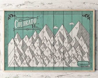 Arredamento Colorado, 14ers Print, colorado 14ers, colorado mountains Graphic, High Peaks, Hiking Decor Poster, colorado mountain wall art