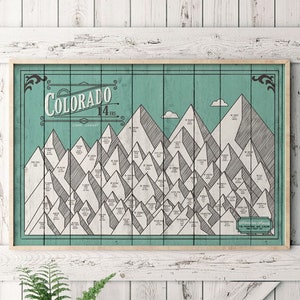 Colorado decor, 14ers Print , colorado 14ers, colorado mountains Graphic , High Peaks , Hiking Decor Poster , colorado mountain wall art image 1