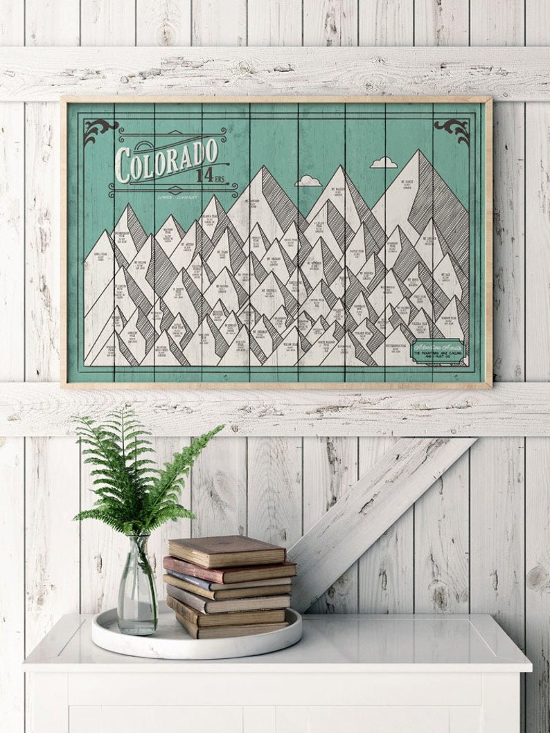 Colorado decor, 14ers Print , colorado 14ers, colorado mountains Graphic , High Peaks , Hiking Decor Poster , colorado mountain wall art image 1