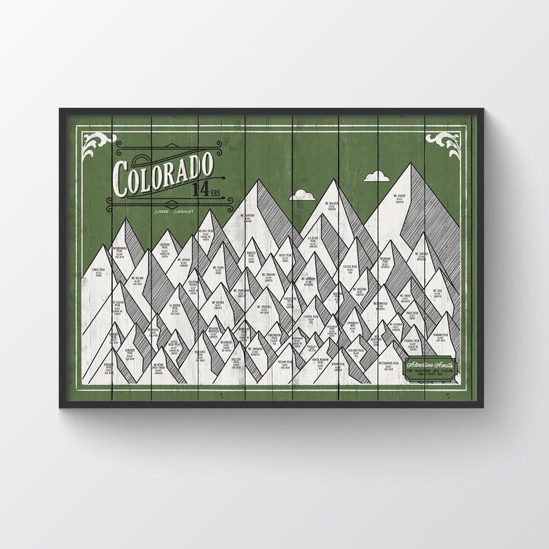 Colorado decor, 14ers Print , colorado 14ers, colorado mountains Graphic , High Peaks , Hiking Decor Poster , colorado mountain wall art image 2