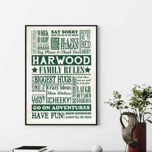 Familie Regeln Vintage-Stil-Druck - UNFRAMED