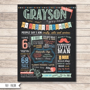 Beautiful Unique Personalised First Birthday Chalkboard effect PRINT- Customised Unique Gift - great photo prop
