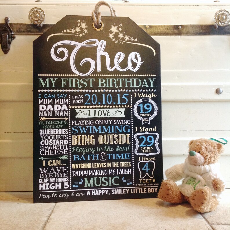godchild first birthday gift