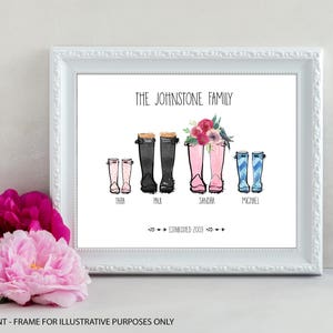 Personalised Welly Boot Print, Family Welly Boot Print, Wellington Boot Print, UNFRAMED PRINT image 2