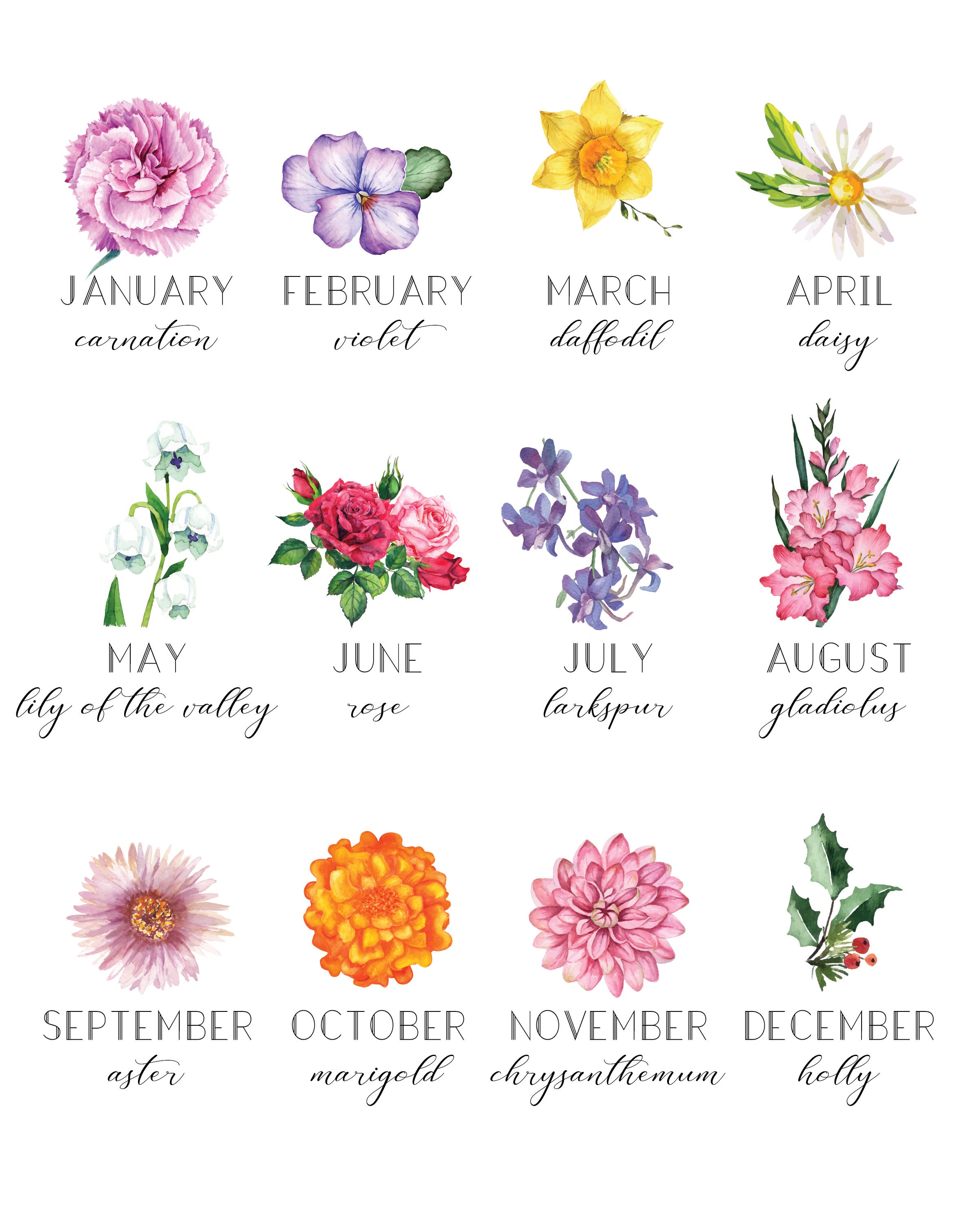 Our Family in Bloom Print / Birth Month Flowers unframed | Etsy UK