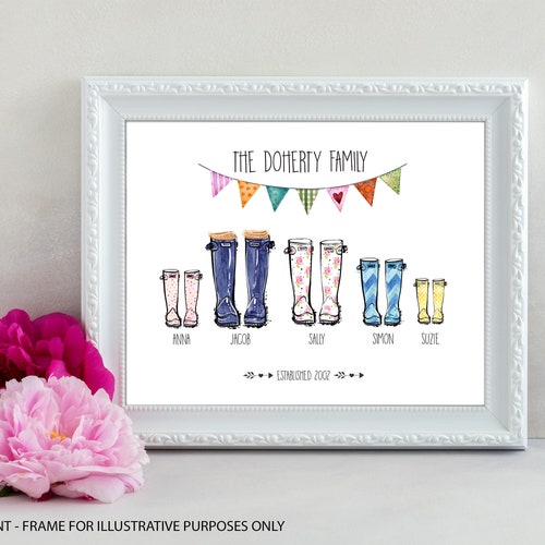 Impression de bottes Welly personnalisée, impression family welly boot, wellington boot print, unframed print