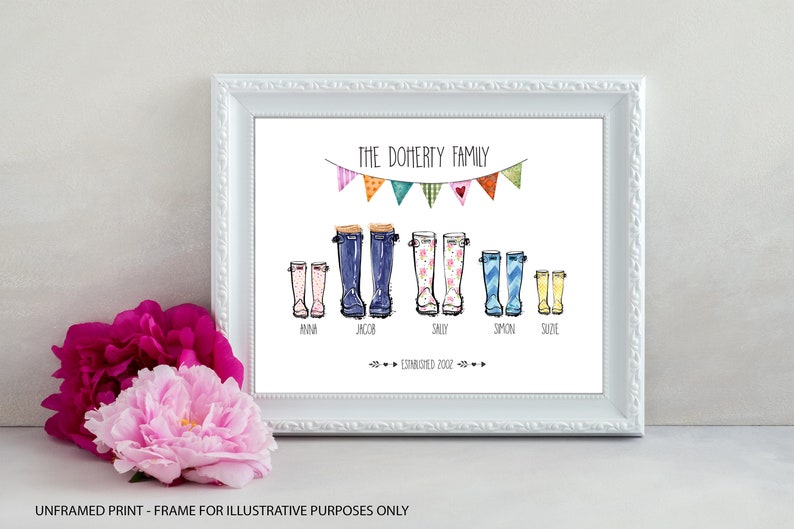 Personalised Welly Boot Print, Family Welly Boot Print, Wellington Boot Print, UNFRAMED PRINT image 1