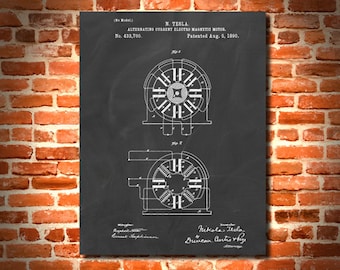 Retro 1890 Electric Motor by Nikola Tesla - Vintage Art Print Poster or Canvas, Patent Wall Art, Home Decor, Technology, Gift Idea 1036