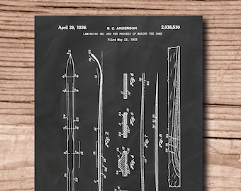 Retro 1933 Skis - Vintage Art Print Poster or Canvas, Patent Wall Art, Home Decor, Ski Lodge Decor, Alpine Snow Skiing, Ski Racing, Gift 459