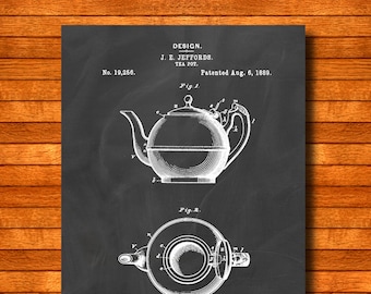 Retro 1889 "A Tea-Pot" Vintage Patent Illustration, Art Print Poster, Wall Art, Home Decor, Tea, Coffee Drinking, Kitchen Art, Gift Idea 58