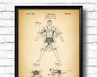 Retro 1930 "Swimming Appliance" Vintage Patent Illustration, Art Print Poster, Wall Art, Home Decor, Swim Suit, Absurd, Funny, Gift 814