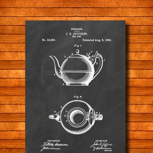 May include: Black and white patent drawing of a tea pot design. The drawing shows the tea pot from two different angles. The patent number is 19,266 and the patent date is August 6, 1889. The inventor is John E. Jeffords.