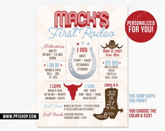 1st Rodeo Milestone Sign Printable | First Rodeo Birthday Poster Digital | Cowboy Cowgirl Birthday Chart |  Rodeo Chalkboard Sign