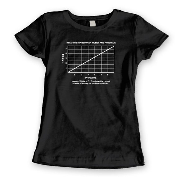 Mo Money Mo Problems Notorious Big Chart Biggie Hip Hop Funny Etsy - image 0