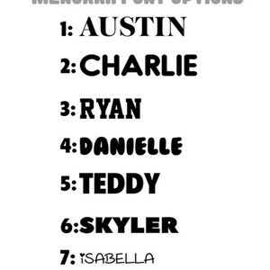 Puede incluir: Una lista de siete nombres en diferentes fuentes, etiquetados del 1 al 7. Los nombres son Austin, Charlie, Ryan, Danielle, Teddy, Skyler e Isabella.