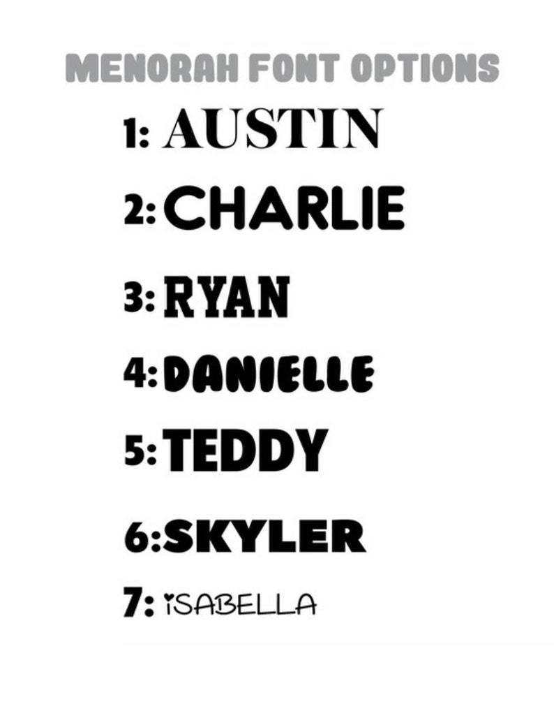 Puede incluir: Una lista de siete nombres en diferentes fuentes, etiquetados del 1 al 7. Los nombres son Austin, Charlie, Ryan, Danielle, Teddy, Skyler e Isabella.