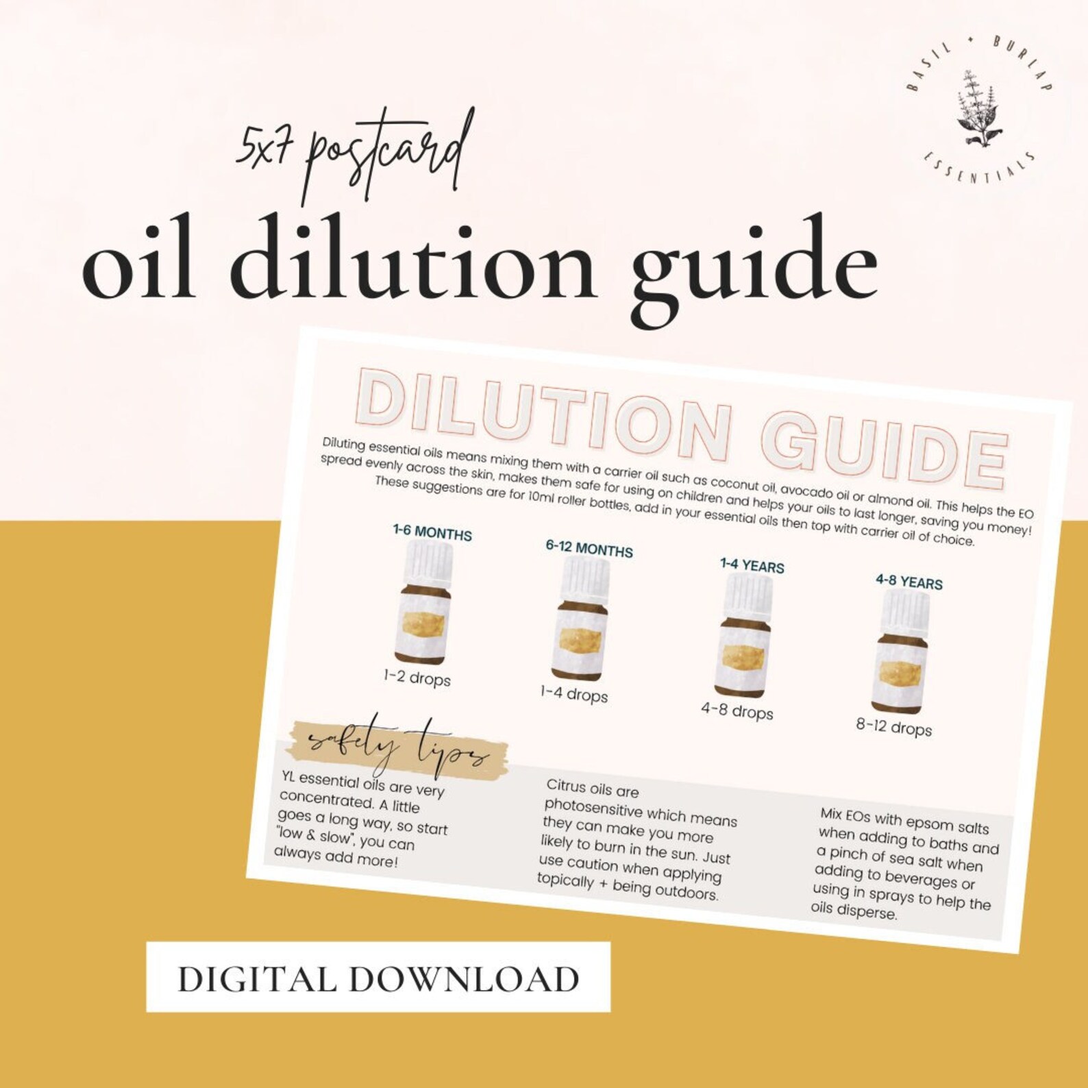 Essential Oil Dilution Guide Young Living Oils Essential Oil Etsy