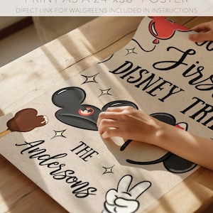 May include: A poster with the text "First Disney Trip" and "The Andersons" in black script. The poster includes Mickey Mouse ears, a red balloon, a peace sign, and a chocolate ice cream bar. The poster is designed to be printed as a 61cm x 91cm poster.