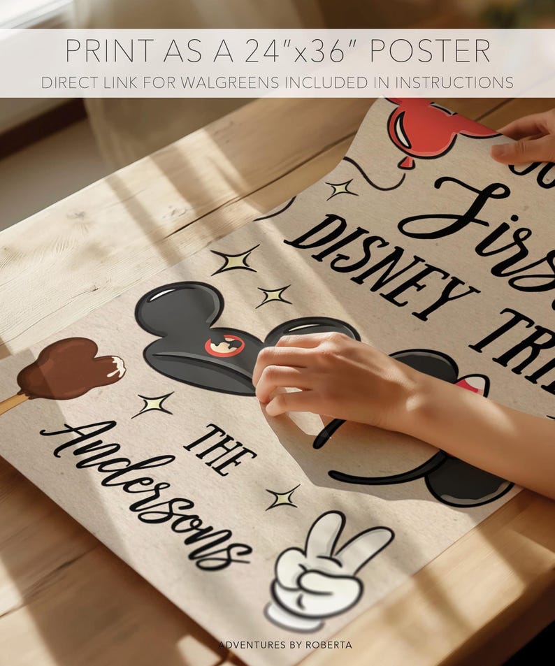 May include: A poster with the text "First Disney Trip" and "The Andersons" in black script. The poster includes Mickey Mouse ears, a red balloon, a peace sign, and a chocolate ice cream bar. The poster is designed to be printed as a 61cm x 91cm poster.