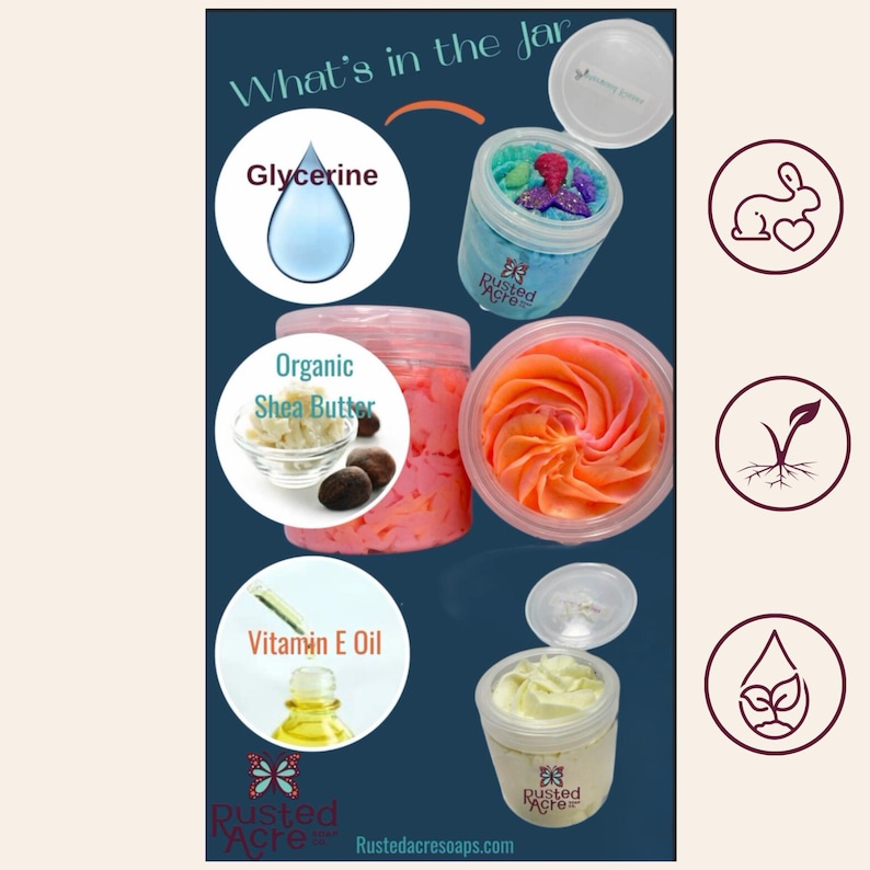 Infographic displays Rusted Acre Soap Co product promises and natural ingredients. Key ingredients in the whipped soaps are Glycerine, Organic Shea Butter and Vitamin E oil. Shop promises are Cruelty Free, Vegan, and Natural and Organic ingredients.