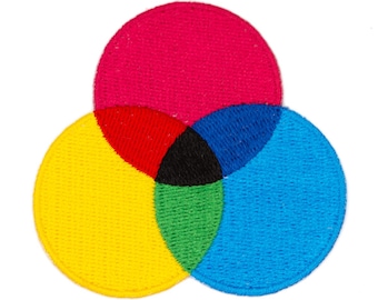 CMYK Iron-On Patch