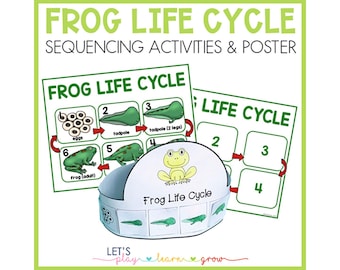 Frog Life Cycle Activities: Sequencing Poster & Cards
