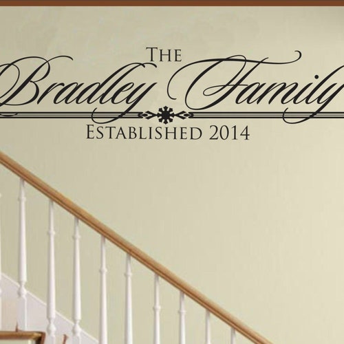 Family Name Wall Decal Custom Wall Decal Family Established Etsy