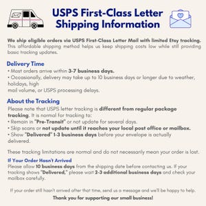 K&ouml;nnte beinhalten: Eine Informationsgrafik mit hellcremefarbenem Hintergrund, die ein dunkelblaues Postauto-Symbol und ein blaues Briefumschlag-Symbol zeigt. Der Text erl&auml;utert den USPS First-Class Letter Versand, Lieferzeiten, Sendungsverfolgung und Anweisungen.