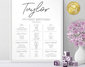 May include: A framed minimalist print with the name "Taylor" and "My First Birthday" in black script. The print includes details like weight (19 pounds) and height (30 inches), plus favorite things and songs. A vase of pink flowers and decorative blocks are in the foreground.