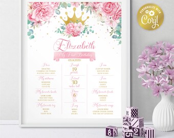 Mijlpaal eerste verjaardag prinses, roze, afdrukbare sjabloon verjaardagsmijlpaal met kroon, baby's 1e verjaardagsposter, bewerkbaar met Corjl