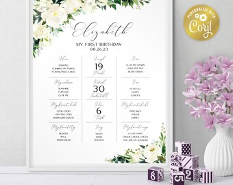 Segno floreale bianco per la pietra miliare del primo compleanno, modello stampabile di rose acquerello, poster del primo compleanno del bambino verde, modello Corjl