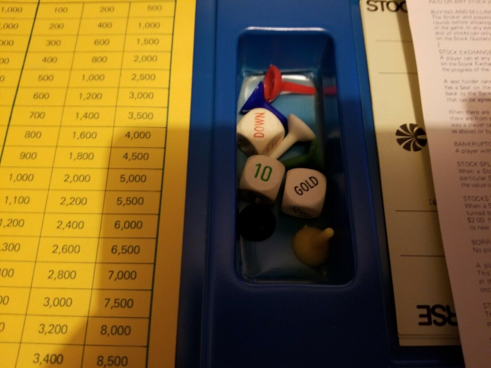 Vintage Stock Ticker Board Game Bilingual Rare Version English Etsy