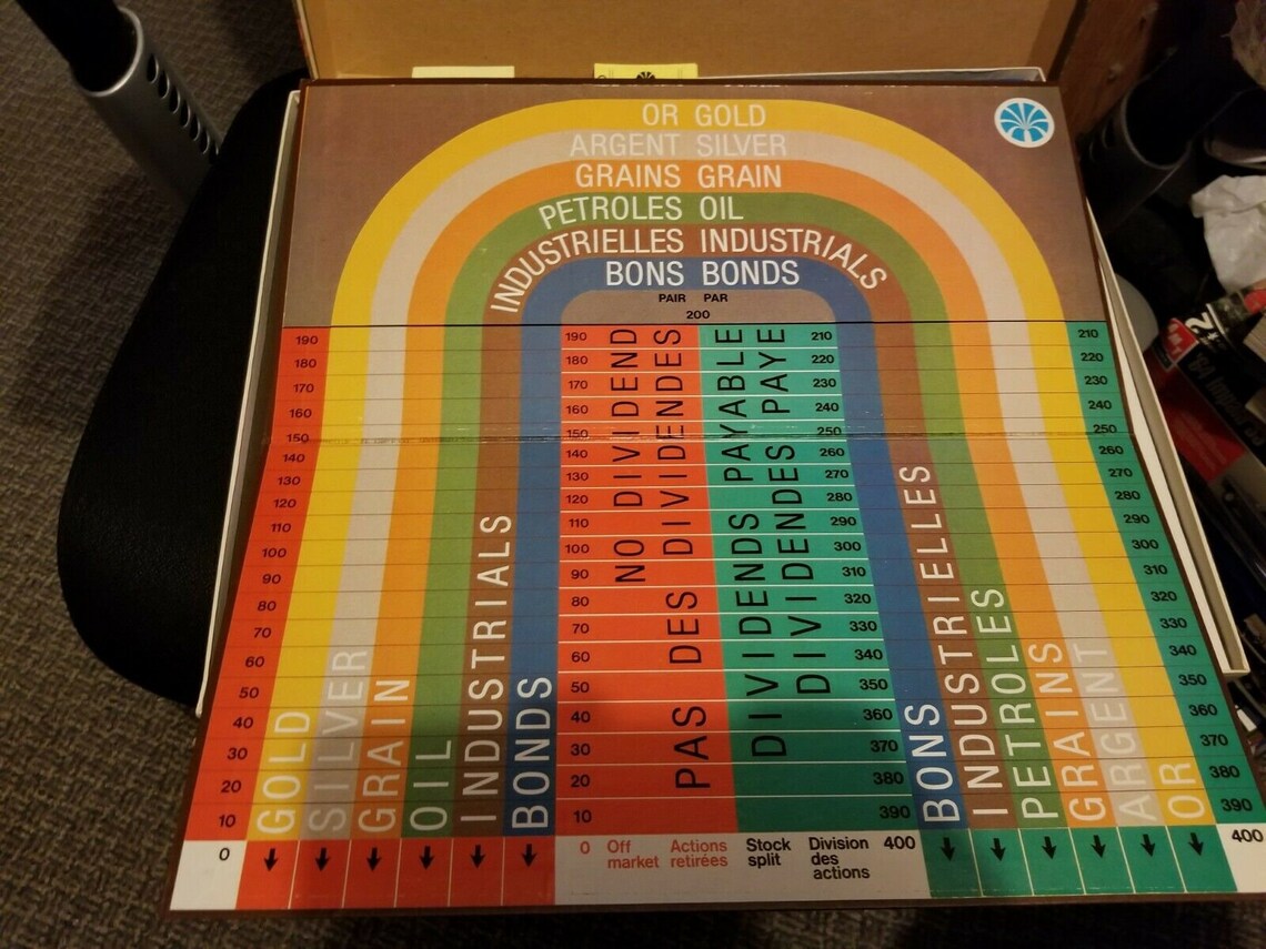 Vintage Stock Ticker Board Game Bilingual Rare Version English Etsy