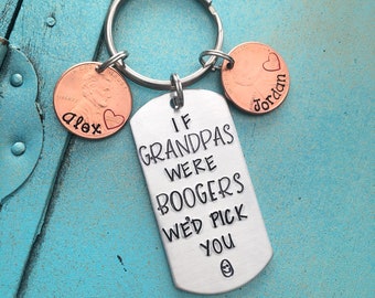 Funny Fathers Day Christmas Gift For Grandpa, Funny Personalized Grandpa Keychain, Pops Key Ring, Grandpa Birthday Gift For Him, Papa